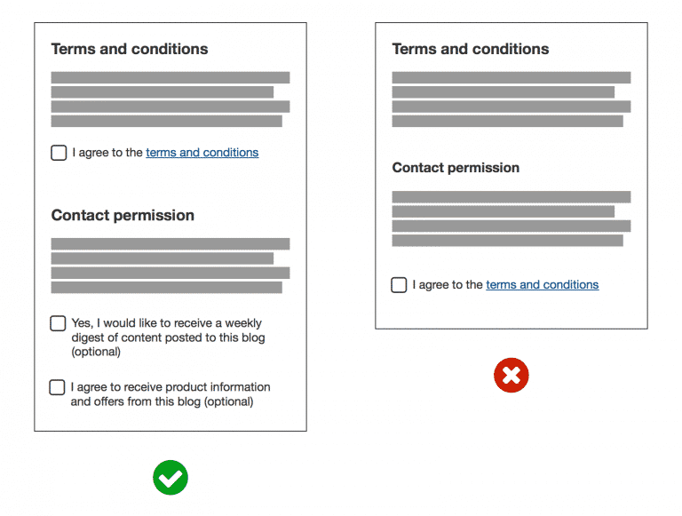 Example of conditions of consent for GDPR